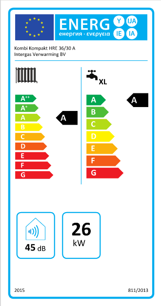 Intergas Kombi Kompakt HRE 36/30 A-Label 7,1 - 26,3 kW CW5 2x80mm 043377