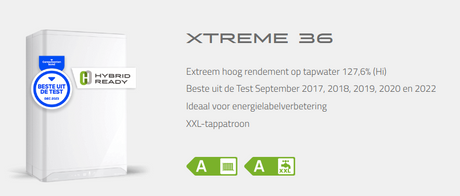 Intergas Xtreme 36 CW5 Intergas label | CVketel.nl