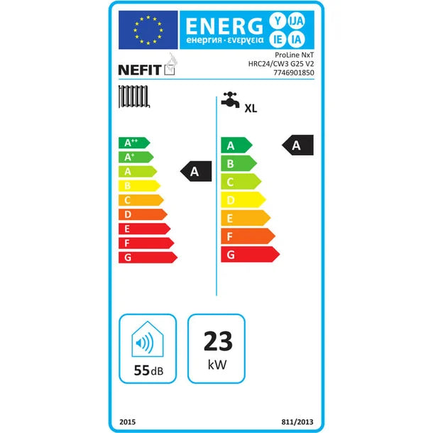 Nefit ProLine NxT HRC 24 HR Combiketel 5,7 - 22,8 kW CW3 7746901850