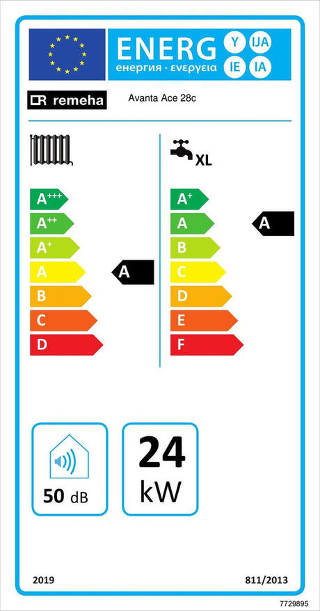 Remeha Avanta Ace 28c CW4 7768361 Energielabel ✔13,4 liter/min bij 40°C ✔8 liter/min bij 60°  ✔26,1kW vermogen ✔ Gratis verzending NL vanaf €150,-  | CVketel.nl de goedkoopste van Nederland
