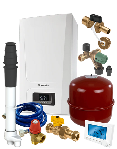 Tzerra Ace-Matic 35c CW5 Pakket iSense  | CVketel.nl