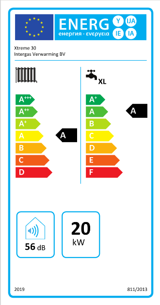 Intergas Xtreme 30 CW4 energielabel | CVketel.nl